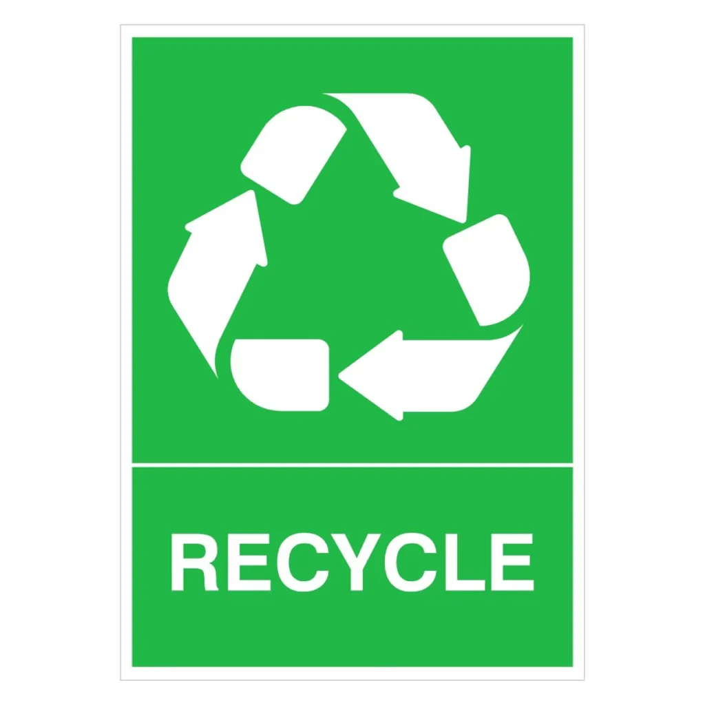 Waste and Recyclability